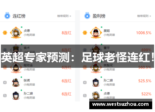 英超专家预测：足球老怪连红！